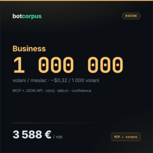 botcorpus Business – ročne